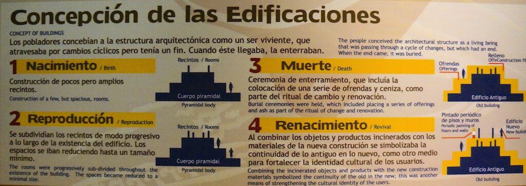 Les 4 vies d'une pyramide