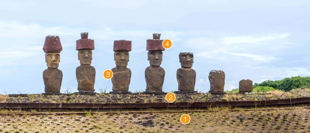 Rapa Nui, île de Pâques, Chili