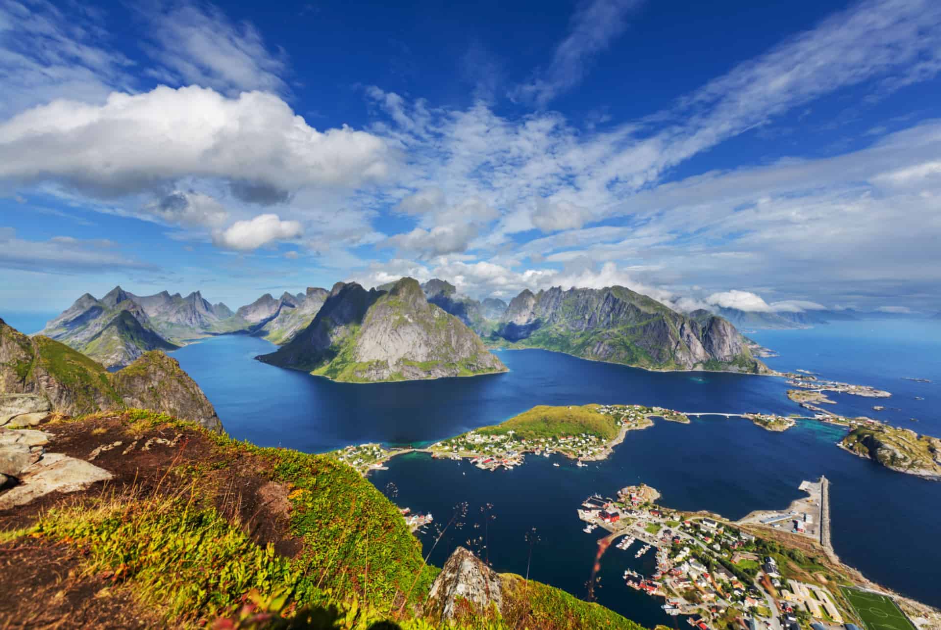 visiter les iles lofoten norvege