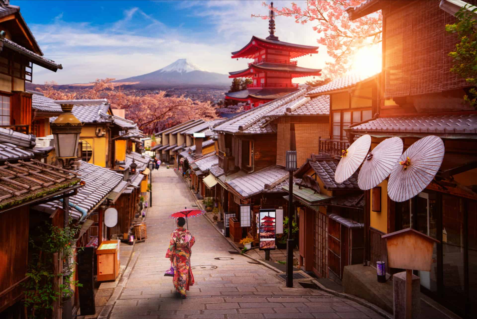 ou dormir kyoto japon