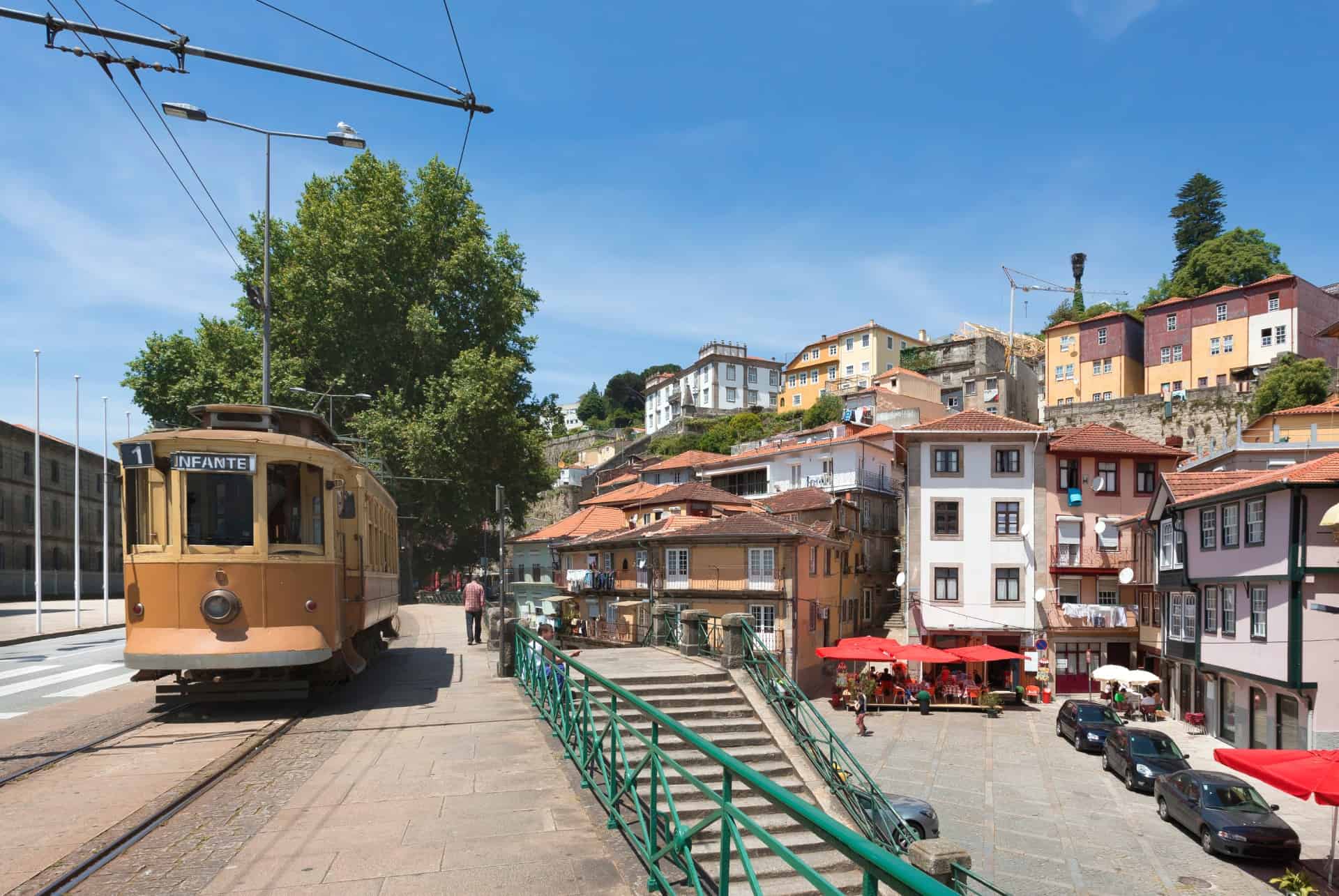 quartier Miragaia porto