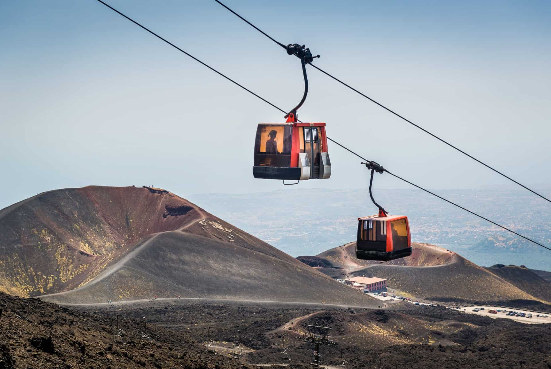 telepherique etna