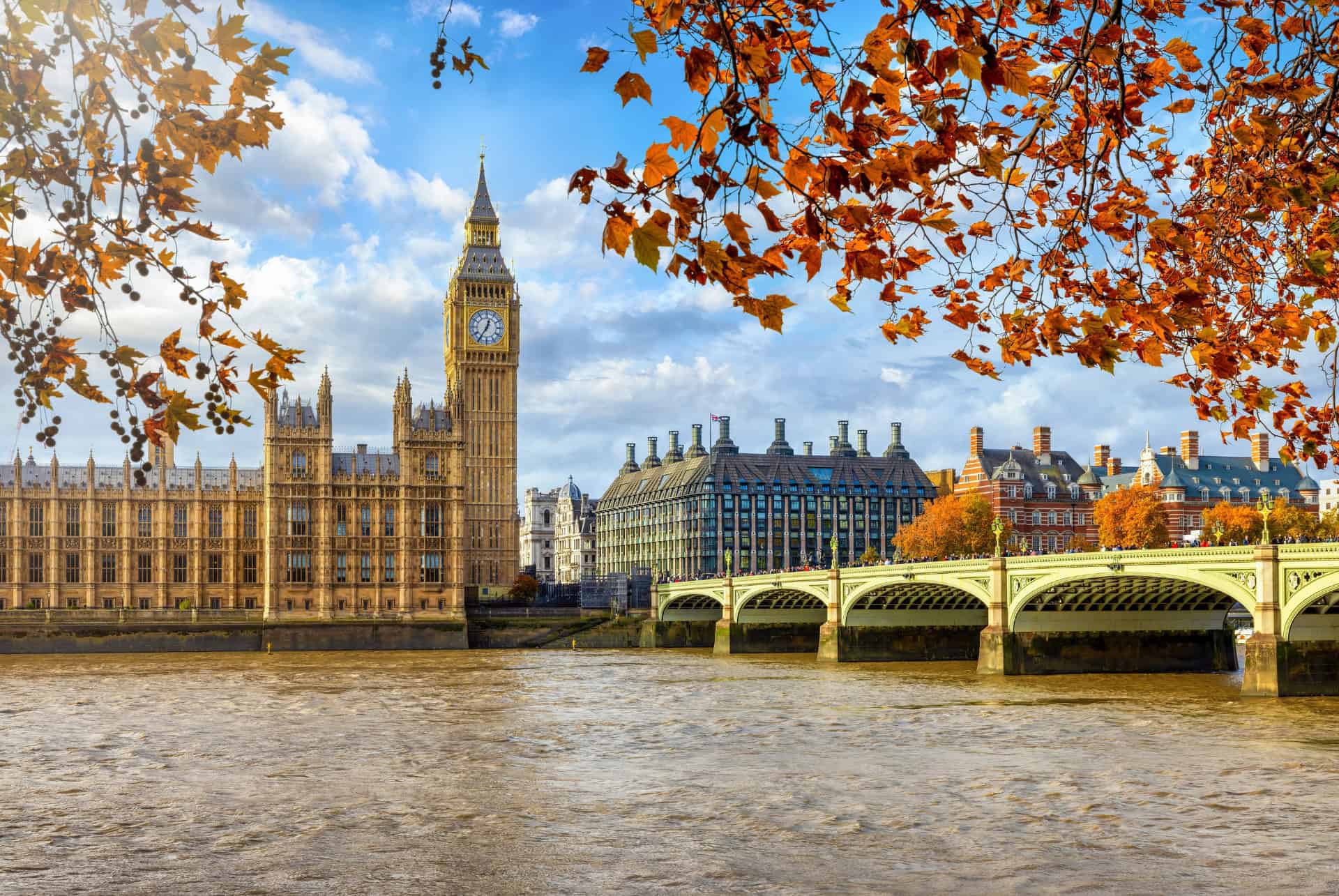 activites londres